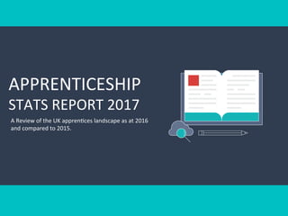 APPRENTICESHIP		
STATS	REPORT	2017	
A	Review	of	the	UK	appren?ces	landscape	as	at	2016	
and	compared	to	2015.	
 