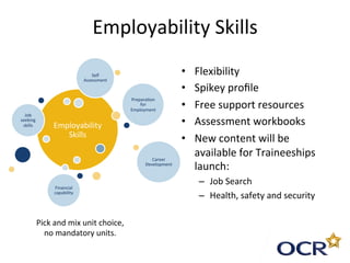 Employability	
  Skills	
  
•  Flexibility	
  
•  Spikey	
  proﬁle	
  
•  Free	
  support	
  resources	
  
•  Assessment	
...