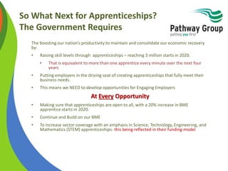 So What Next for Apprenticeships?
The Government Requires
The boosting our nation’s productivity to maintain and consolidate our economic recovery
by:
• Raising skill levels through apprenticeships – reaching 3 million starts in 2020.
• That is equivalent to more than one apprentice every minute over the next four
years
• Putting employers in the driving seat of creating apprenticeships that fully meet their
business needs.
• This means we NEED to develop opportunities for Engaging Employers
At Every Opportunity
• Making sure that apprenticeships are open to all, with a 20% increase in BME
apprentice starts in 2020.
• Continue and Build on our BME
• To increase sector coverage with an emphasis in Science, Technology, Engineering, and
Mathematics (STEM) apprenticeships- this being reflected in their funding model
 