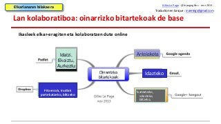 Apprentissage collaboratif et web20 - traduction en basque