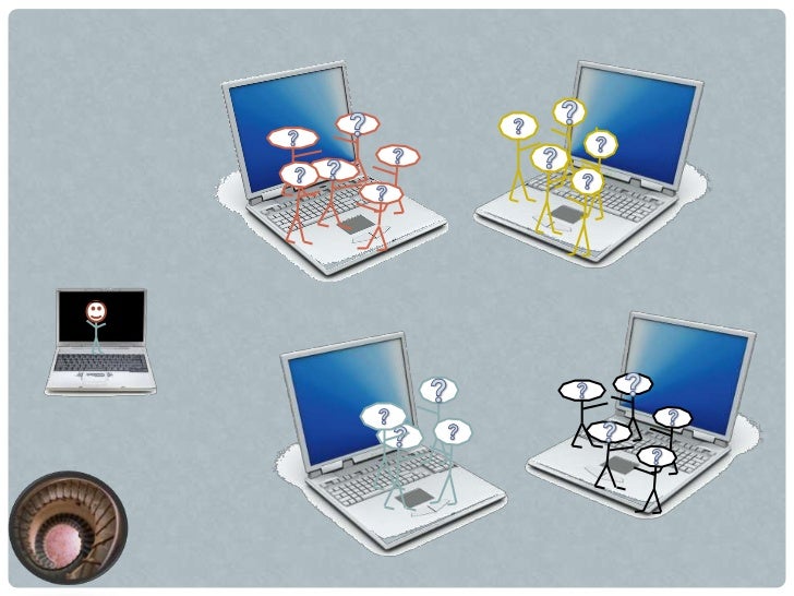 Modèle de forum de discussion afin de favoriser le développement de l…