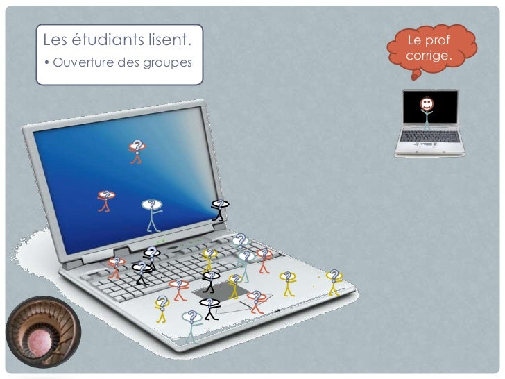 Modèle de forum de discussion afin de favoriser le développement de l…