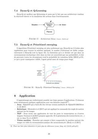 7.4 Dyna-Q et Q-Learning
Dyna-Q est meilleur que Q-learning et sarsa par le fait que son architecture combine
la réactivité directe et la simulation des actions dans l’environnement.
Figure 15 – Architecture Dyna | Source :[Sut91]-p2
7.5 Dyna-Q et Prioritized sweeping
L’algorithme Prioritized sweeping est plus performant que Dyna-Q car il évolue plus
rapidement pour trouver la solution optimale, le nombre d’itérations est faible compa-
rativement à Dyna-Q (voir la ﬁgure 16). La limitation qu’a ce dernier est que dans un
environnement stochastique (être dans un état est caractérisé par une probabilité), le fait
de parcourir toutes les récompenses rend la probabilité de transition faible [SB18]-p170 ;
ce qui a pour conséquence visible, l’agent prend assez de temps pour réagir.
Figure 16 – Dyna-Q - Prioritized Sweeping | Source :[SB18]-p170
8 Application
L’apprentissage par renforcement possède une large gamme d’applications. Ci-dessous
nous mentionnons quelques applications avec son domaine respectif 21.
— Jeux : AlphaGO qui a battu Ki Jue 3.0 une version améliorée de AlphaGO.200(Silver
et Al 2017)
— Robotique : Mirowski et al (2017) qui ont appliqué la commande du couple de moteur
partant sur les images.
— NLP : Nous avons une application de tout les jours la transcription en d’autres
langues. Vaswani et al(2017) propose approche. Et la génération des textes(clavier,etc...)
est vu dans Yu et al(2017)
— Vision machine : Domaine qui consiste à faire comprendre la machine partant des
images ou vidéo la reconnaissance,analyse des mouvements,etc (Broly et al 2017)
21. Pour une liste plus exhaustive et pour plus de références (cours, blog, etc) [Li18]-p28-p52)
26
 
