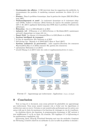 — Gestionnaire des aﬀaires : L’AR intervient dans les suggestions des publicités, la
reconnaissance des produits, le marketing comment maximiser les clients (Li et al
2015).
— Finance : Dans le problème économique, dans la gestion des risques (Hill 2014,Wem-
berg 1997)
— Traitoverlapement et santé : Le traitement dynamique ou le traitement adap-
tatif (DTR). Golbert et Kasoroc (2012) Gestion du capteur des malades (patients).
LIN et AL (2017) appliquent Q-learning dans DTR dans le problème d’inférence des
phénotypes.
— Éducation : Lin et al 2014,Mendel et al 2014
— industrie 4.0 : O’Donovan et al (2015),Prévenu et Ilic-Zudoc(2017) maintenance
préventif, diagnostique en temps réel, etc...
— Smart Grid : La réponse à la demande(Wen et al 2015,Ruele et al 2016).
— Système intelligent de transport :
* Le ﬂux de signalisation :Elu Tanteway et al 2015
* Self driving cars : Bojarsk et al (2016)(2017) Zhon et Torel (2017)
— Système ordinateur (à processeur) : radio cognitive,allocation des ressources
Hayicin(2015),Mao et al (2016) ressource RL (gestion des ressources)
* optimisation Mirhoseins et al (2017)
* sécurité Huang et al (2017) Liste des codes et implémentation,livres et cours...
Figure 17 – Apprentissage par renforcement : Applications | Source :[Li18]p29
9 Conclusion
Tout au long de ce document, nous avons présenté les généralités sur apprentissage
par renforcement. Nous avons montré comment cela a évolué avec les algorithmes et
architecture mise en œuvre. Certains se sont montrés plus performants que les autres avec
astuce telle que le choix du maximum et les fonctions de voisinages en vue de s’améliorer.
La résolution directe des équations, la programmation dynamique et MC mettent à
jour indiﬀérement V ou Q, au choix. En revanche, TD s’applique à V et Q-Learning et
ses améliorations s’appliquent à Q.
Q-Learning, Sarsa, Dyna-Q, Prioritized Sweeping sont tous des methodes s’inspirant
du TD-learing. L’intérêt relatif de ces méthodes va avec la taille du problème à résoudre :
27
 