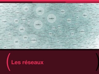 (   Les réseaux
                  )
 
