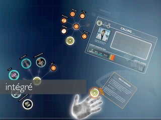 intégré
 