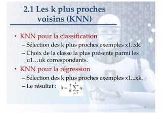 • KNN pour la classiﬁcation
– Sélection des k plus proches exemples x1..xk.
– Choix de la classe la plus présente parmi les
u1…uk correspondants.
• KNN pour la régression
– Sélection des k plus proches exemples x1...xk.
– Le résultat :
74
2.1 Les k plus proches
voisins (KNN)
 