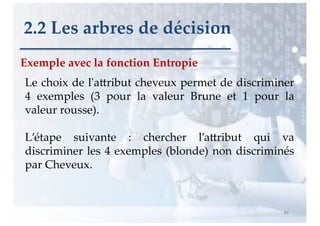 Exemple avec la fonction Entropie
89
2.2 Les arbres de décision
Le choix de l'a,ribut cheveux permet de discriminer
4 exemples (3 pour la valeur Brune et 1 pour la
valeur rousse).
L’étape suivante : chercher l’a,ribut qui va
discriminer les 4 exemples (blonde) non discriminés
par Cheveux.
 