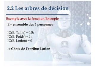 Exemple avec la fonction Entropie
90
2.2 Les arbres de décision
E = ensemble des 4 personnes
IG(E, Taille) = 0.5;
IG(E, Poids) = 1;
IG(E, Lotion) = 0
-> Choix de l'a?ribut Lotion
 