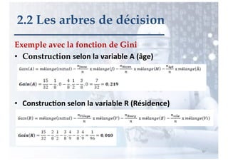 Exemple avec la fonction de Gini
• Construction selon la variable A (âge)
• Construc5on selon la variable R (Résidence)
97
2.2 Les arbres de décision
 
