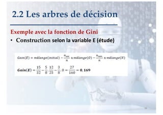 Exemple avec la fonction de Gini
• Construction selon la variable E (étude)
98
2.2 Les arbres de décision
 