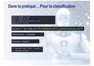 Dans la pratique…Pour la classification
 