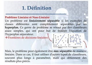 Problème Linéaire et Non-Linéaire
Un problème est linéairement séparable si les exemples de
classes diﬀérentes sont complètement séparables par un
hyperplan. Ce genre de problème se résout par des classiﬁeurs
assez simples, qui ont pour but de trouver l'équation de
l'hyperplan séparateur.
àFrontières de décisions linéaires
Mais, le problème peut également être non séparable de manière
linéaire. Dans ce cas, il faut utiliser d'autres types de classiﬁeurs,
souvent plus longs à paramétrer, mais qui obtiennent des
résultats plus précis. 66
1. Déﬁnition
 