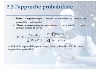 ● Phase d’apprentissage : estimer et mémoriser la matrice des
X, on
C
P(X/ yj)P( yj)
j
∑P(X/ yi)P(yi)
i=1
P(y /X) = C p
probabilités conditionnelles.
● Phase de reconnaissance : pour classer un nouvel individu
applique la règle de Bayes :
p
∑∏P(Xk / yi)P(yi)
P(yj)∏P(Xk / yj)
i=1 k=1
k=1
=
-> Calcul de la probabilité pour chaque classe, affectation à X la classe
de plus forte probabilité.
2.3 l’approche probabiliste
 
