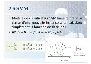 2.5 SVM
• Modèle de classiﬁcateur SVM linéaire prédit la
classe d’une nouvelle instance ! en calculant
simplement la fonc8on de décision :
• "#. ! + $ = "%!% + ⋯ + "'!' + $
122
 