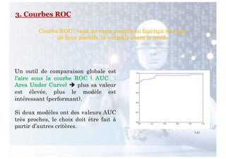 141
Courbe ROC : taux de vrais positifs en fonction du taux
de faux positifs, la variable étant le seuil.
Un outil de comparaison globale est
l’aire sous la courbe ROC ( AUC :
Area Under Curve) è plus sa valeur
est élevée, plus le modèle est
intéressant (performant).
Si deux modèles ont des valeurs AUC
très proches, le choix doit être fait à
partir d’autres critères.
3. Courbes ROC
 