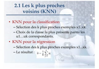 • KNN pour la classiﬁcation
– Sélection des k plus proches exemples x1..xk.
– Choix de la classe la plus présente parmi le...