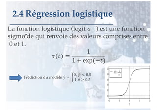 117
2.4 Régression logistique
La fonction logistique (logit ! ) est une fonction
sigmoïde qui renvoie des valeurs comprise...