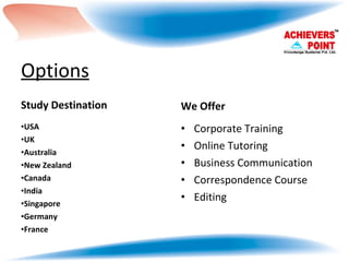 Options Study Destination We Offer Corporate Training Online Tutoring Business Communication Correspondence Course Editing USA UK Australia New Zealand Canada India Singapore Germany France 
