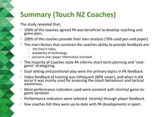 Utilisation of Performance Analysis Among Touch NZ Coaches and Players ...