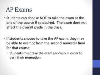 AP Presentation 14-15 | PPTX