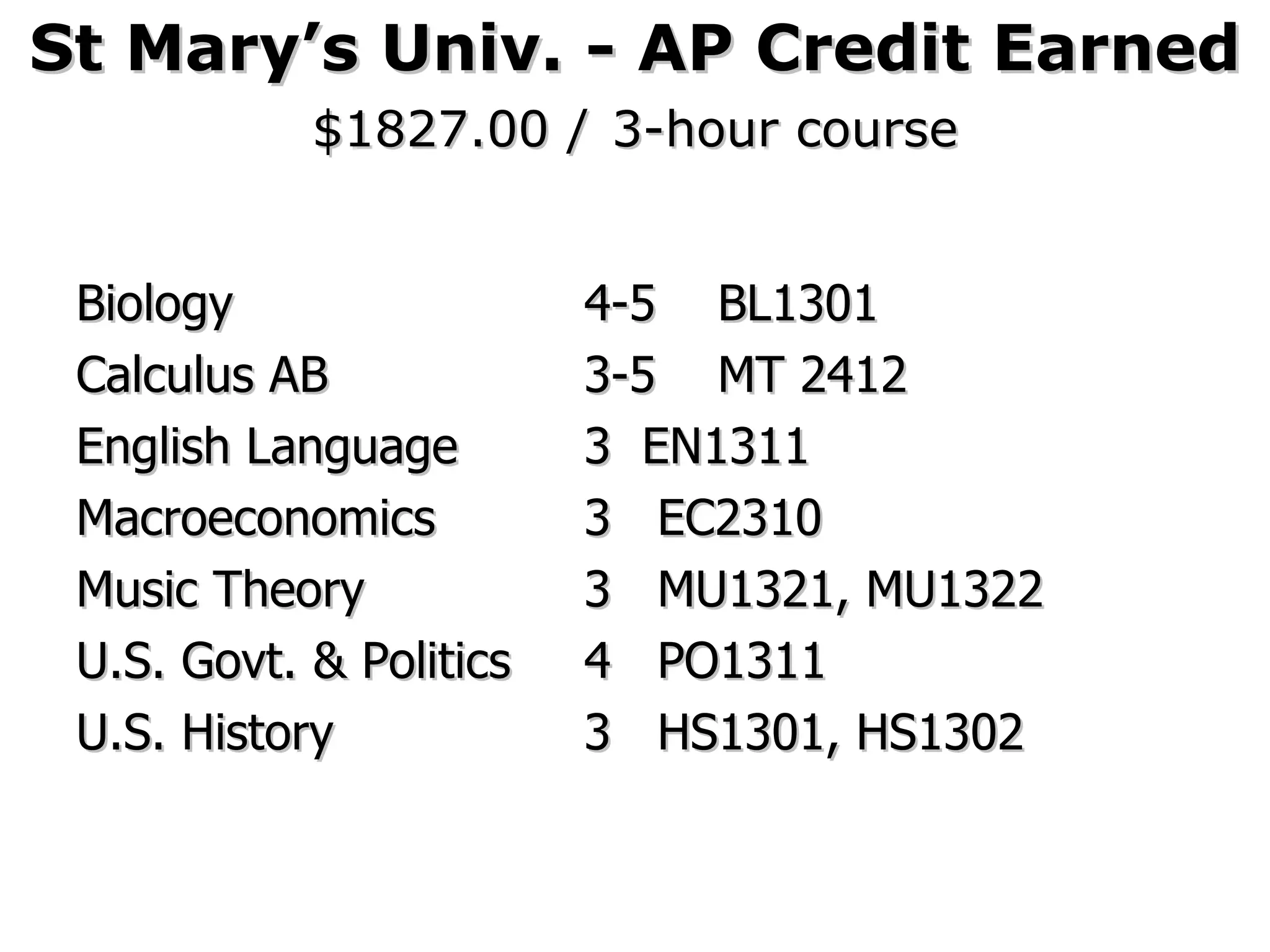 St Mary’s Univ. - AP Credit Earned $1827.00 /   3-hour course Biology  4-5  BL1301 Calculus AB  3-5  MT 2412 English Language  3  EN1311 Macroeconomics  3  EC2310 Music Theory  3  MU1321, MU1322 U.S. Govt. & Politics  4  PO1311 U.S. History  3  HS1301, HS1302 