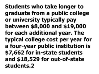 Students who take longer to graduate from a public college or university typically pay between $8,000 and $19,000 for each additional year. The typical college cost per year for a four-year public institution is $7,662 for in-state students and $18,529 for out-of-state students.2 