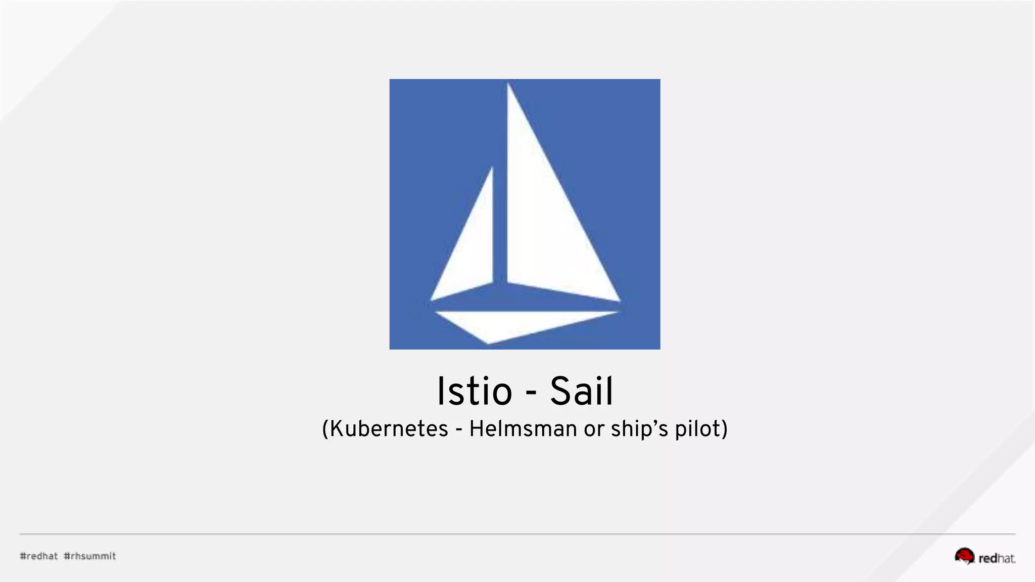 Istio - Sail
(Kubernetes - Helmsman or ship’s pilot)
 