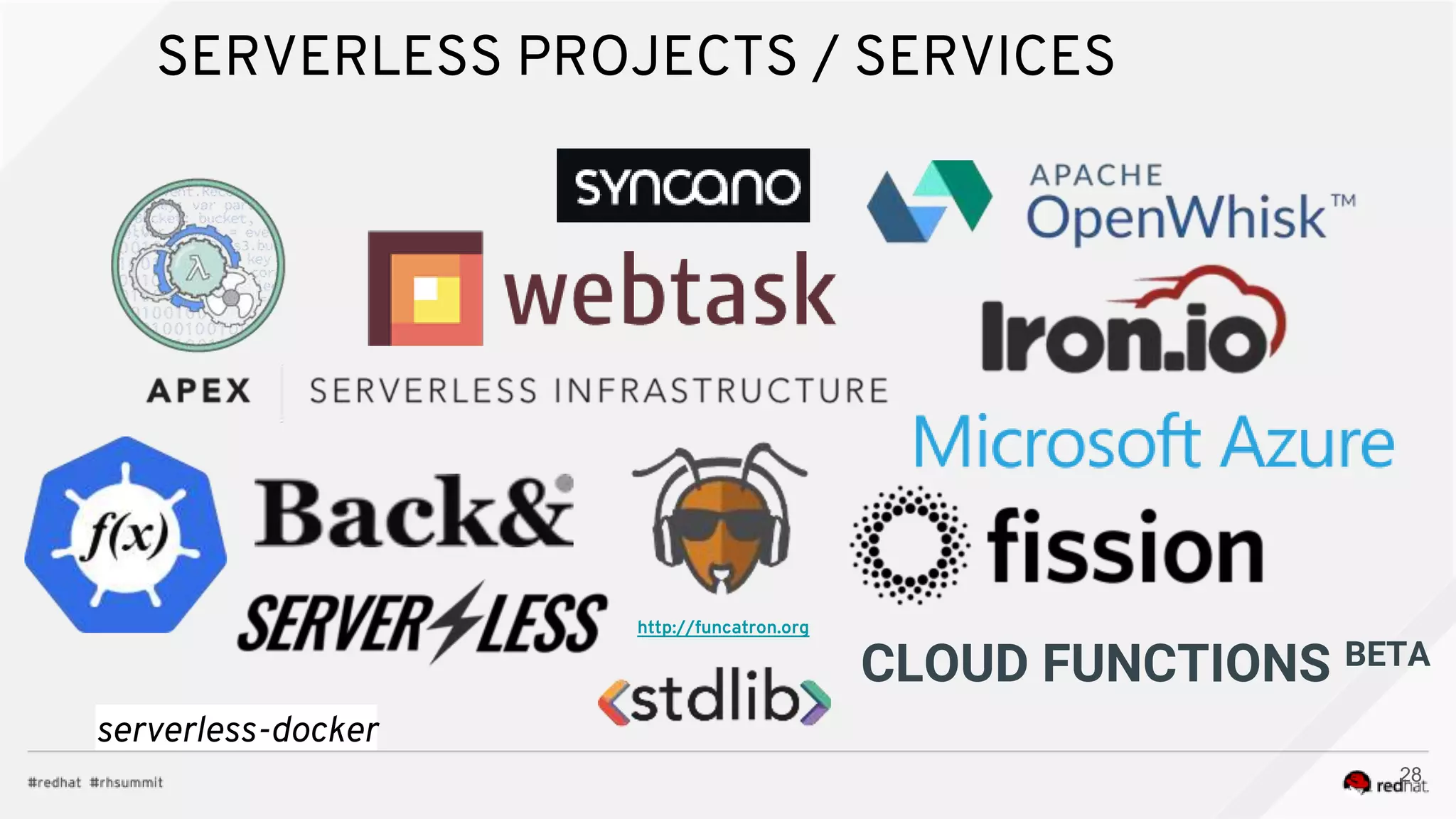 SERVERLESS PROJECTS / SERVICES
28
http://funcatron.org
CLOUD FUNCTIONS BETA
serverless-docker
 