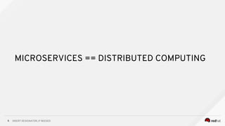 INSERT DESIGNATOR, IF NEEDED6
MICROSERVICES == DISTRIBUTED COMPUTING
 