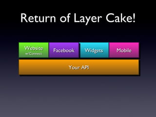 Return of Layer Cake! Your API Website w/Connect Widgets Mobile Facebook 