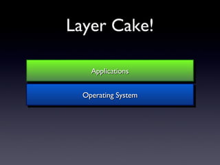 Layer Cake! Operating System Applications 