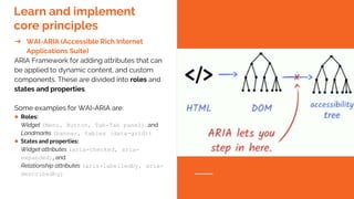 Approach coding for accessibility | PPT
