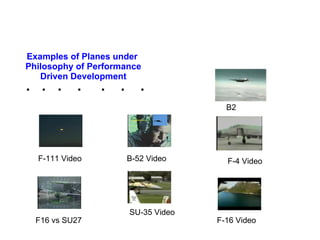 Examples of Planes under  Philosophy of Performance Driven Development F-111 Video B-52 Video SU-35 Video F16 vs SU27 F-4 Video F-16 Video B2 .  .  .  .  .  .  .  