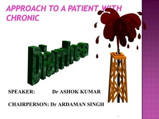 1
SPEAKER: Dr ASHOK KUMAR
CHAIRPERSON: Dr ARDAMAN SINGH
 