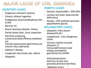 Approach to-a-patient-with-chronic-diarrhoea (7) | PPT