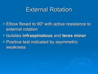 Approach To Overuse Related Shoulder Injuries | PPT