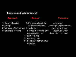 Approach%2c method%2c technique jul 26 (1) | PPT