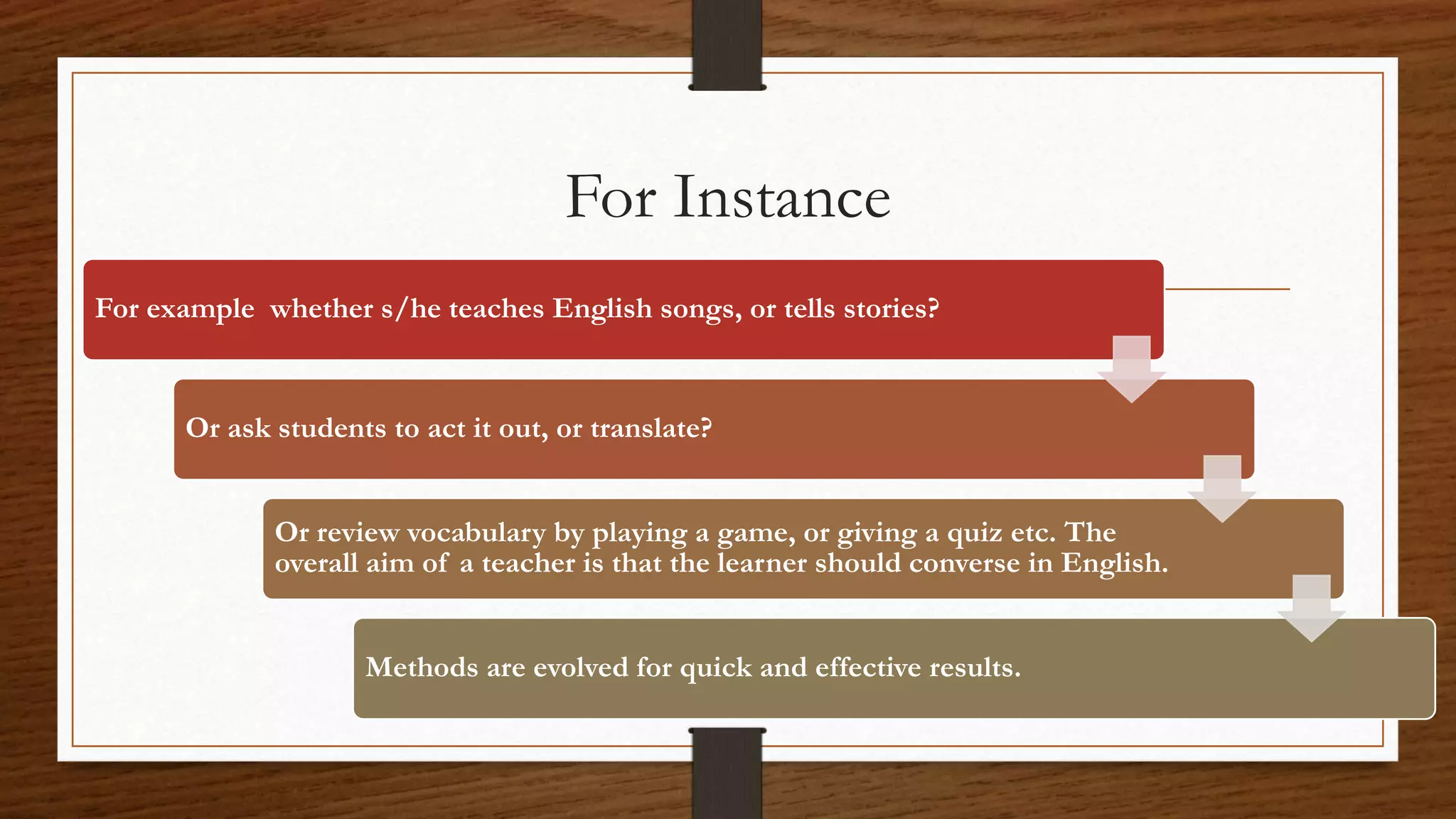 For Instance
For example whether s/he teaches English songs, or tells stories?
Or ask students to act it out, or translate?
Or review vocabulary by playing a game, or giving a quiz etc. The
overall aim of a teacher is that the learner should converse in English.
Methods are evolved for quick and effective results.
 