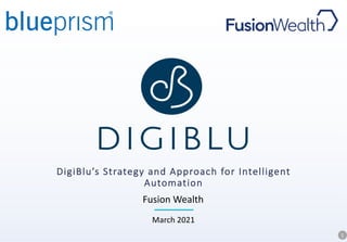 1
DigiBlu’s Strategy and Approach for Intelligent
Automation
March 2021
Fusion Wealth
 