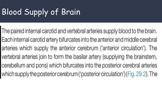 Blood Supply of Brain
 