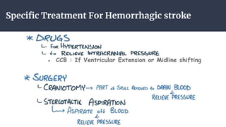 Specific Treatment For Hemorrhagic stroke
● CCB : If Ventricular Extension or Midline shifting
 
