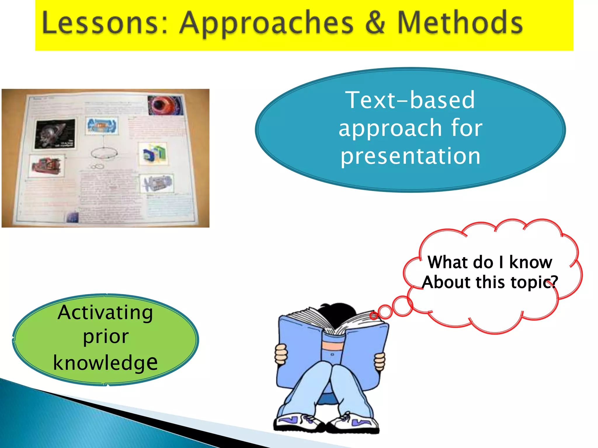 Text-based
             approach for
             presentation



                    What do I know
                   About this topic?
Activating
  prior
knowledge
 