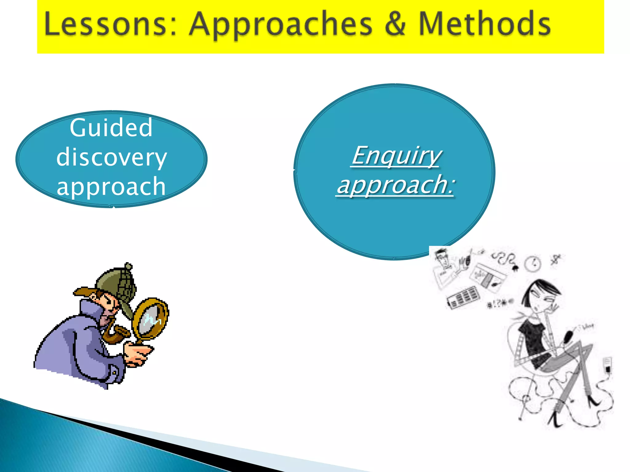 Guided
discovery    Enquiry
approach    approach:
 
