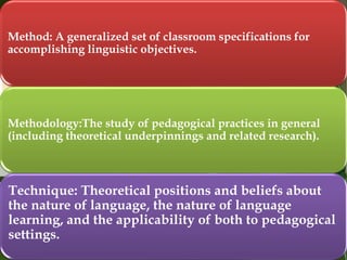 Method: A generalized set of classroom specifications for
accomplishing linguistic objectives.

Methodology:The study of pedagogical practices in general
(including theoretical underpinnings and related research).

Technique: Theoretical positions and beliefs about
the nature of language, the nature of language
learning, and the applicability of both to pedagogical
settings.

 