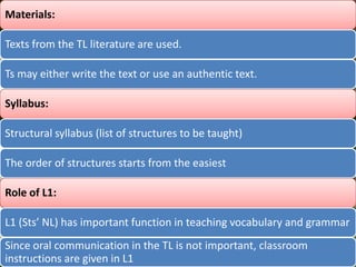 Materials:

Texts from the TL literature are used.
Ts may either write the text or use an authentic text.
Syllabus:
Structural syllabus (list of structures to be taught)
The order of structures starts from the easiest
Role of L1:

L1 (Sts’ NL) has important function in teaching vocabulary and grammar
Since oral communication in the TL is not important, classroom
instructions are given in L1

 