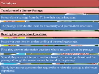 Techniques:
Translation of a Literary Passage:

Sts translate a passage from the TL into their native language.
The passage provides the focus for vocabulary and grammatical structures.
Reading Comprehension Questions:
Sts answer questions on understanding of the reading passage.

First, they answer information questions whose answers are in the passage.
Second, they answer inference questions based on their comprehension of the
passage although the answer cannot be found in the passage.
Third, they answer questions that require Sts to relate the passage to their own
experience.

 