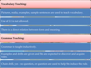 Vocabulary Teaching:
Pictures, realia, examples, sample sentences are used to teach vocabulary.
Use of L1 is not allowed.
There is a direct relation between form and meaning.
Grammar Teaching:

Grammar is taught inductively.
Examples and drills are given and Sts are expected to discover and acquire
rules.
Chain drill, yes - no question, or question are used to help Sts induce the rule.

 