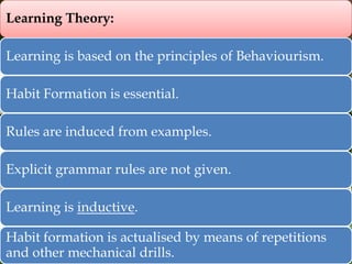 Learning Theory:
Learning is based on the principles of Behaviourism.
Habit Formation is essential.
Rules are induced from examples.
Explicit grammar rules are not given.
Learning is inductive.
Habit formation is actualised by means of repetitions
and other mechanical drills.

 