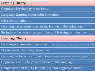 Learning Theory:
Cognitive Psychology is the basis.
Language learning is not habit formation.
It is rule formation.

Learning has a sequence from the known to the unknown.
Sts induce the rules from examples and learning is inductive
Language Theory:
Languages share a number of features(every language uses subject, object; adjective, adverb, verb)
However each language is unique.
Language is for self expression (express thoughts, perceptions, ideas and feelings).
Cognitive Coding helps learners learn the language.
Colour rods and Fidel Chart are used for cognitive coding.

 